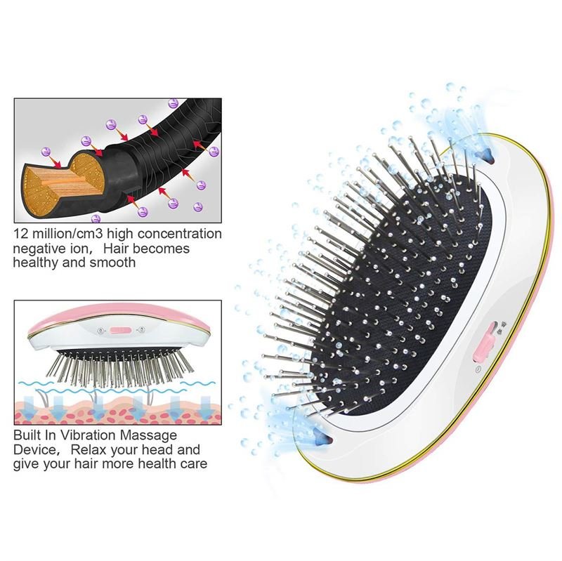 Ionic Hair Brush - Pink - Hair Styling tool | Fashiongirl